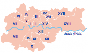 Krakow Districts