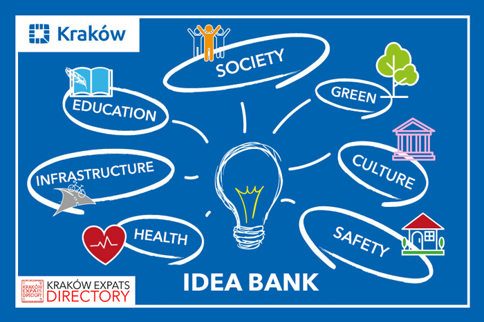 Krakow Citizens Budget Idea Bank